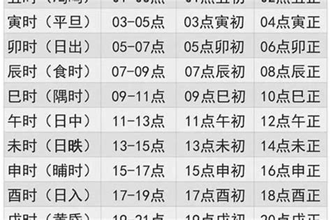 1980年五行|1980年五行属什么？1980年出生是什么命？